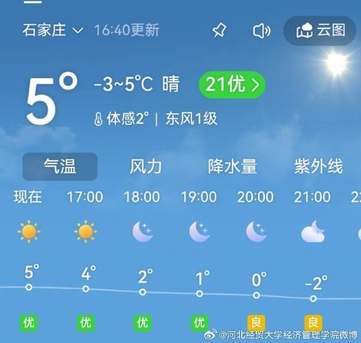 石家庄天气预报温度，石家庄天气实时  第5张