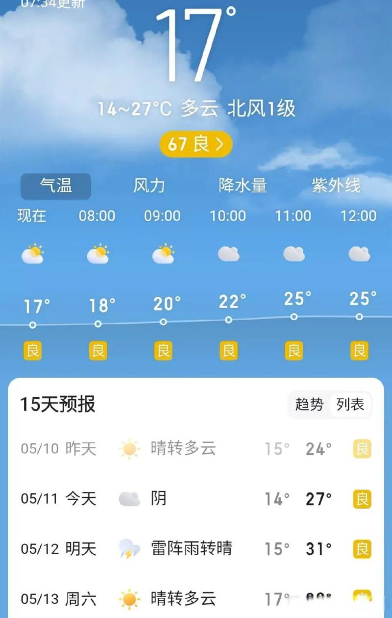 石家庄天气预报温度，石家庄天气实时  第6张