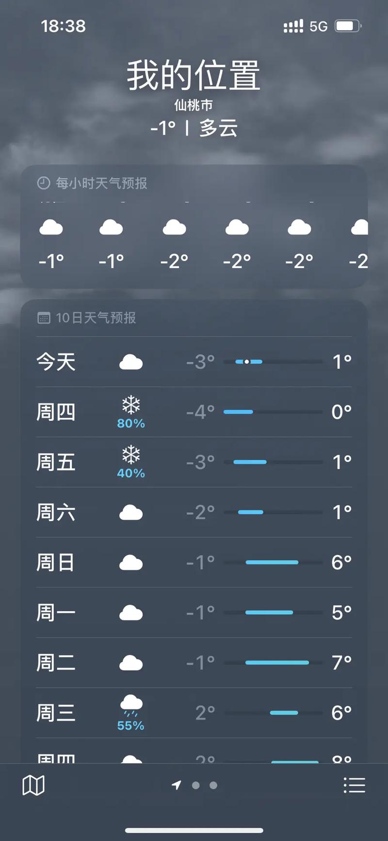 湖北省天气预报下载，湖北省天气预报下载官方网站？  第4张