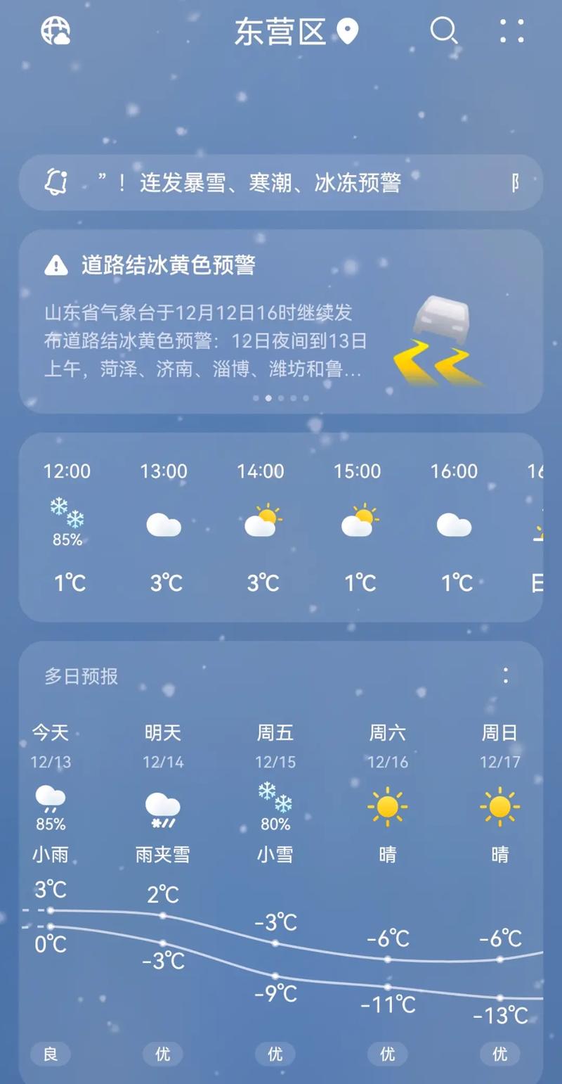 青岛2020年天气，青岛市2020年天气？  第6张