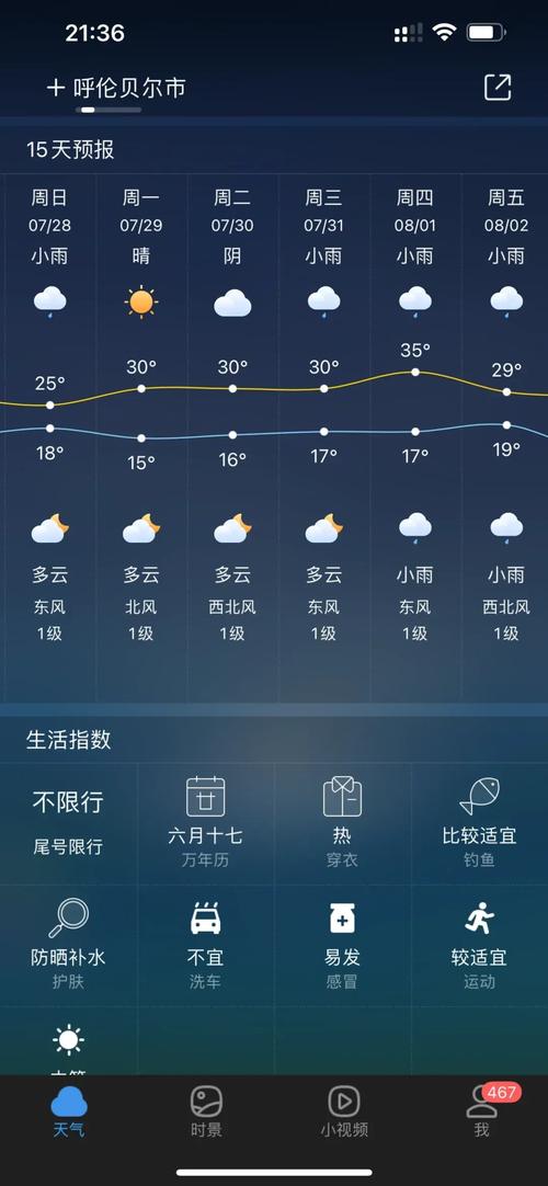 海拉尔7月天气预报，海拉尔7月天气预报查询？  第1张