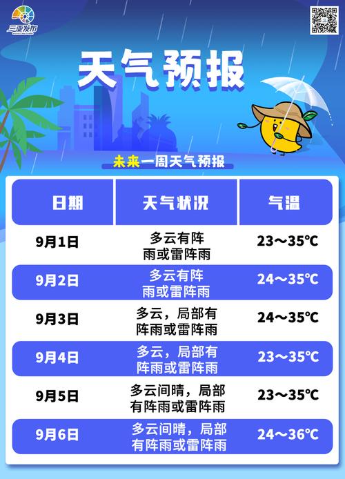 本溪天气40天查询，本溪天气40天查询预报  第4张