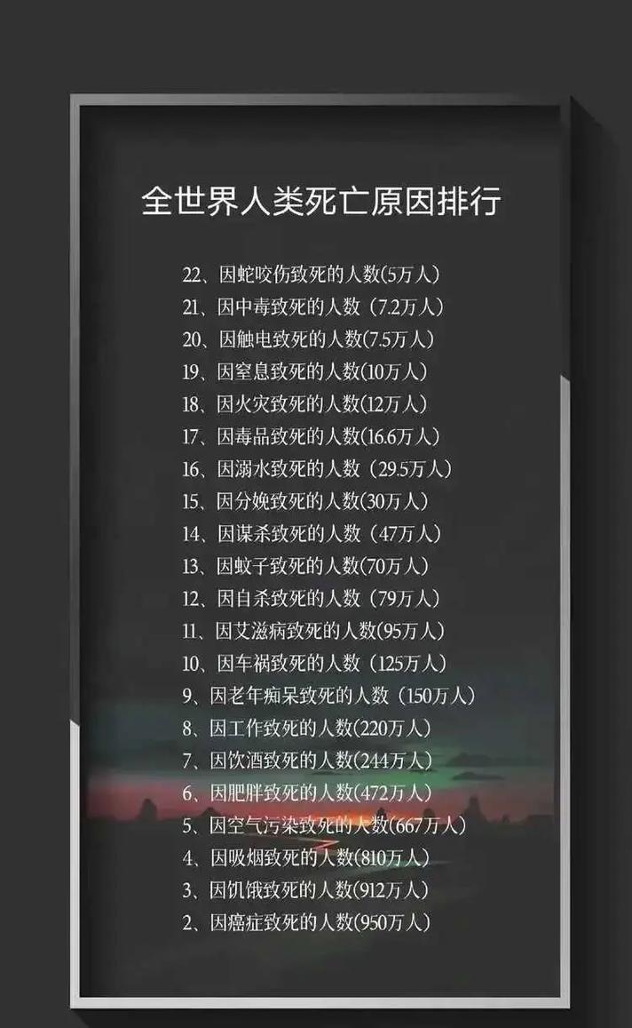 根达亚文明与杨戬，根达亚文明是几级文明？  第2张