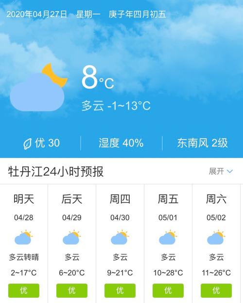 牡丹江最近天气预报？牡丹江最近几天天气情况？  第1张