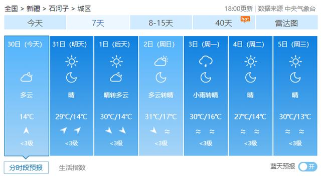 牡丹江最近天气预报？牡丹江最近几天天气情况？  第2张