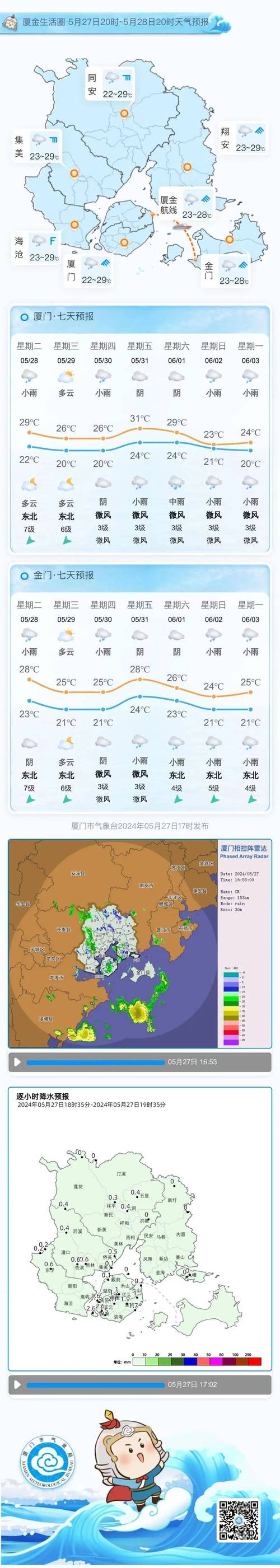 牡丹江最近天气预报？牡丹江最近几天天气情况？  第5张