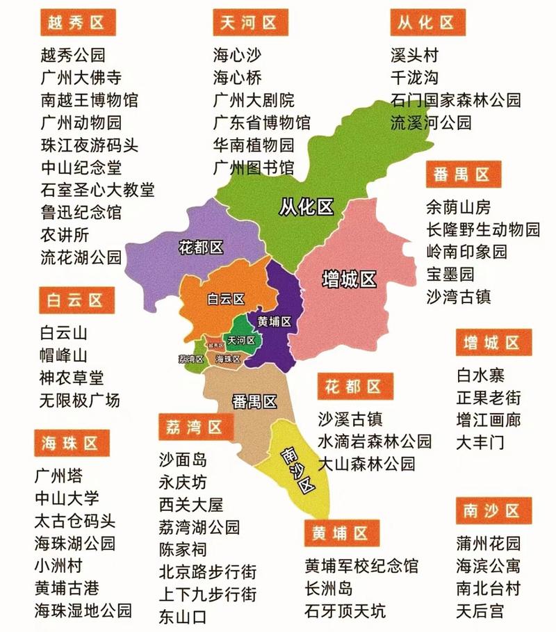 广州黄埔区历史天气？广州黄埔区历史天气预报查询？  第1张