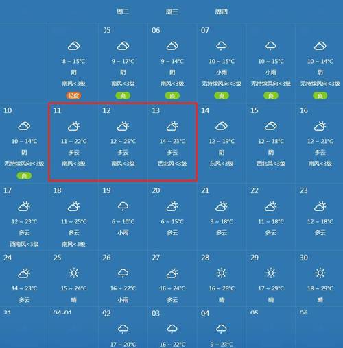 宜宾10月1日天气？宜宾10月1日天气预报？  第2张