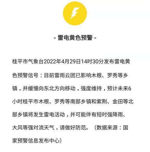 桂平今天天气怎么样，明天桂平的天气怎么样  第1张