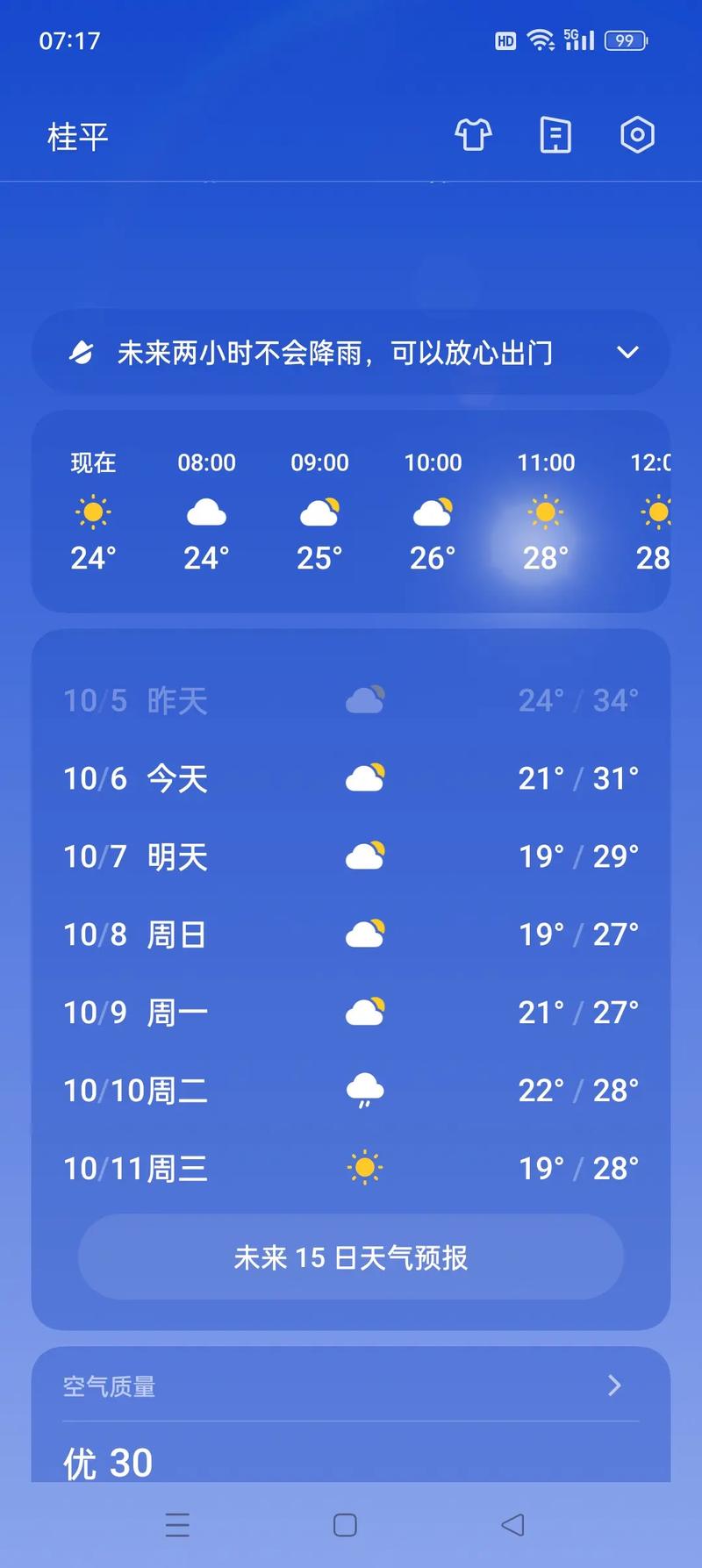 桂平今天天气怎么样，明天桂平的天气怎么样  第2张