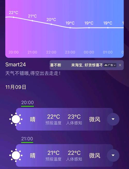 葡萄牙天气预报视频，葡萄牙天气预报视频下载  第6张