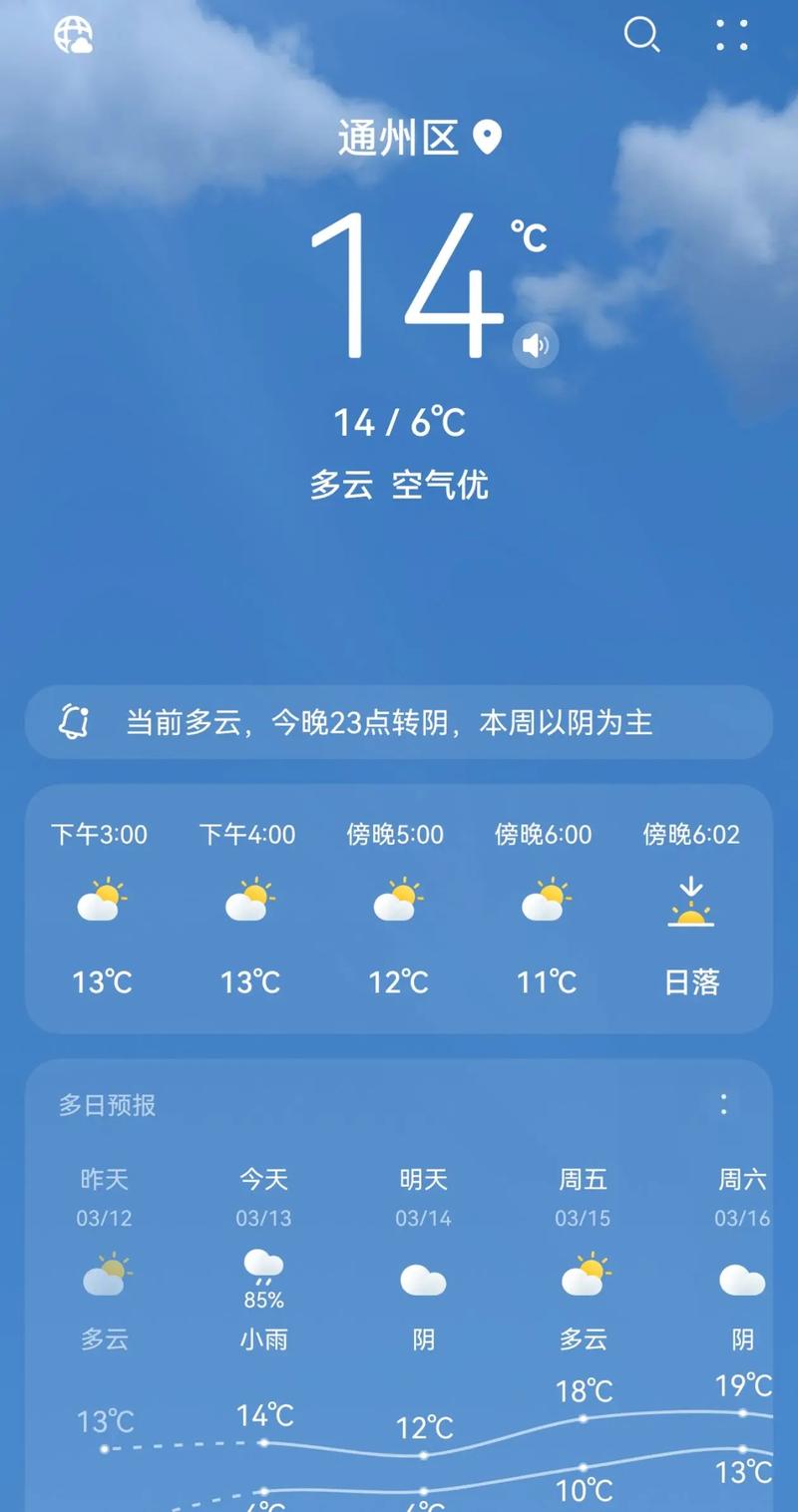 南通明后天天气预报，南通明后天天气如何  第3张