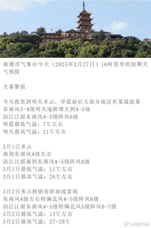 南通明后天天气预报，南通明后天天气如何  第4张