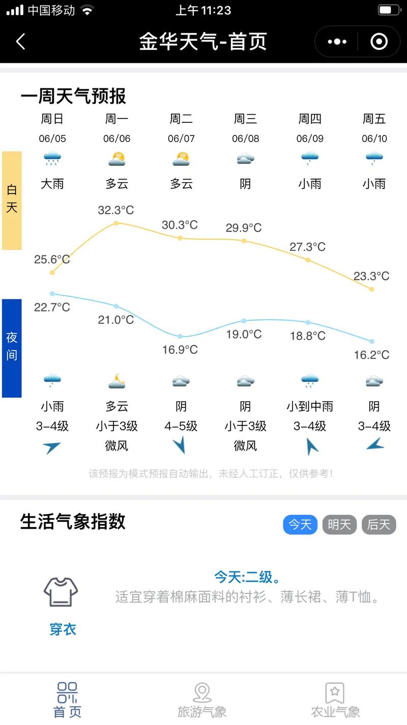 热搜榜合肥天气预报？搜索合肥天气预报？  第5张