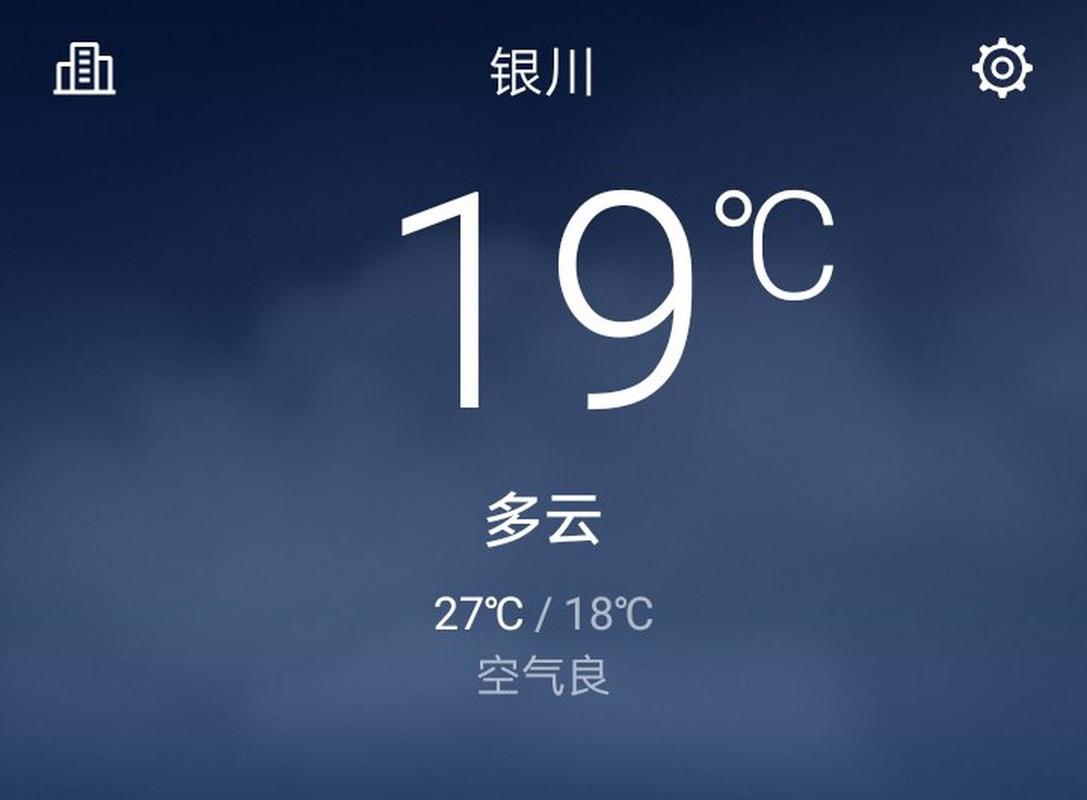 灵武天气预报30天？灵武天气预报详情？  第3张