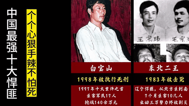 中国前十悍匪万光旭？悍匪第一神枪万光旭？  第1张