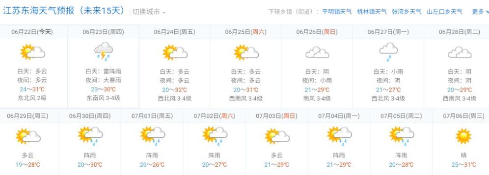 江苏省东海天气预报，天气预报15天查询东海县  第2张