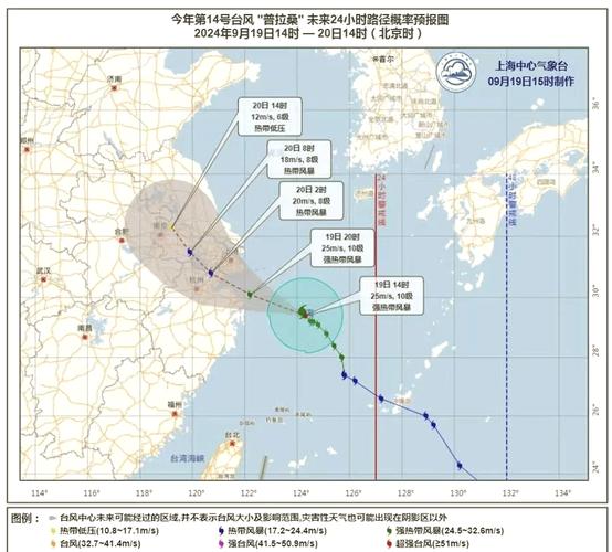 江苏省东海天气预报，天气预报15天查询东海县  第5张
