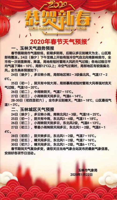 玉林一个月天气预报，玉林一个月天气预报30天查询结果？  第6张