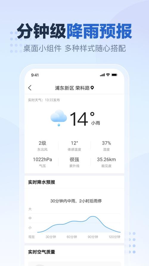 十五天徐州天气预报，15日徐州天气  第1张