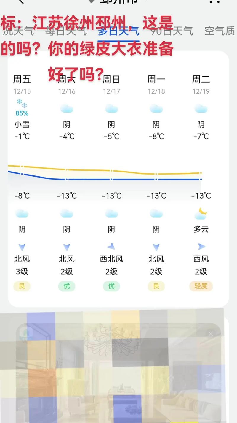 十五天徐州天气预报，15日徐州天气  第6张