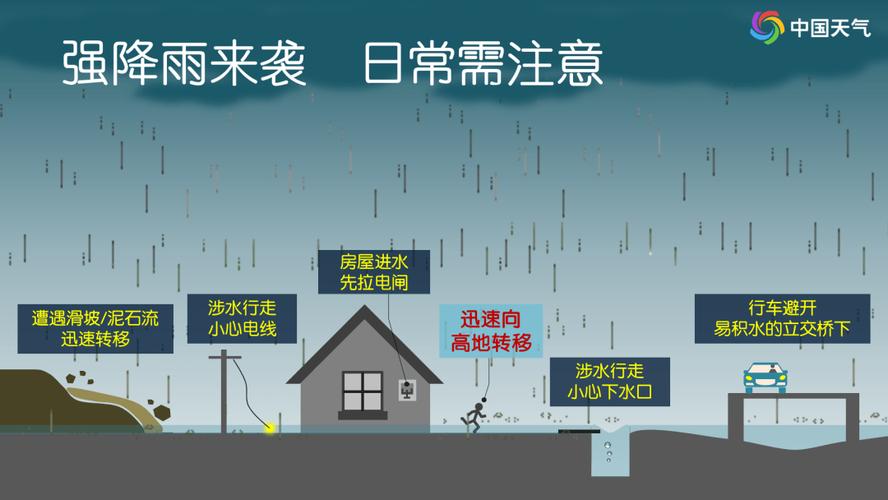 天气预报佛山三水区？广东省佛山三水区天气？  第3张