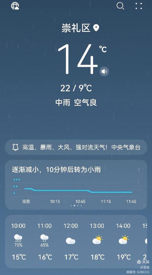 崇礼15天天气趋势，崇礼天气30天预报？  第2张