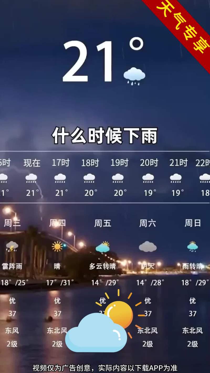 崇礼15天天气趋势，崇礼天气30天预报？  第4张