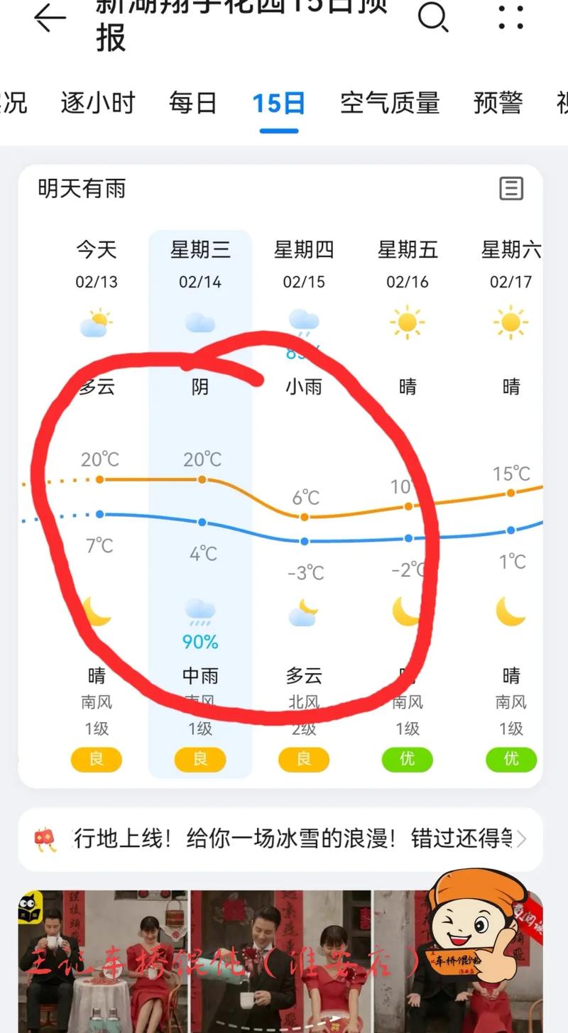 淮安前几天天气预报？淮安这几天天气怎么样？  第4张
