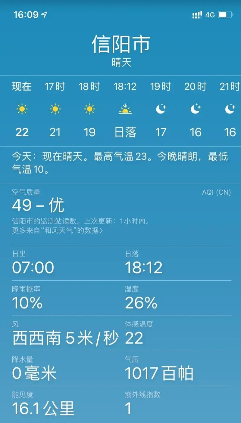 信阳天气预报10月，信阳天气预报10月份  第2张