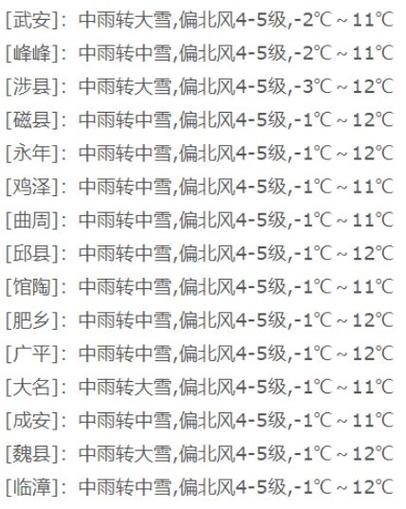 武安天气十五天预报？武安天气一周？  第3张