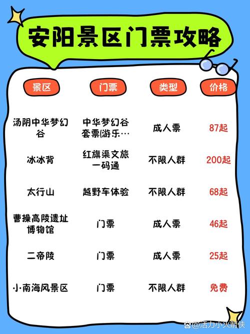 河南汤阴县天气预报，河南汤阴的天气预报  第2张