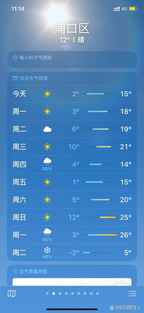 南京国庆节天气预报，南京国庆期间天气预报？  第1张