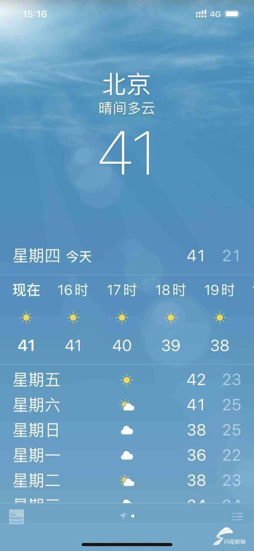 北京大后天天气预报？北京大前天天气？  第2张