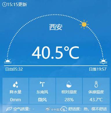 十月份西安天气预报，十月份西安的天气预报  第5张