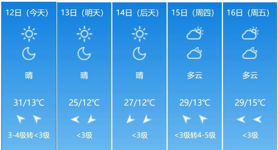 兴安盟天气预报突泉，兴安盟天气预报突泉县  第1张