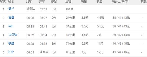 兴安盟天气预报突泉，兴安盟天气预报突泉县  第4张