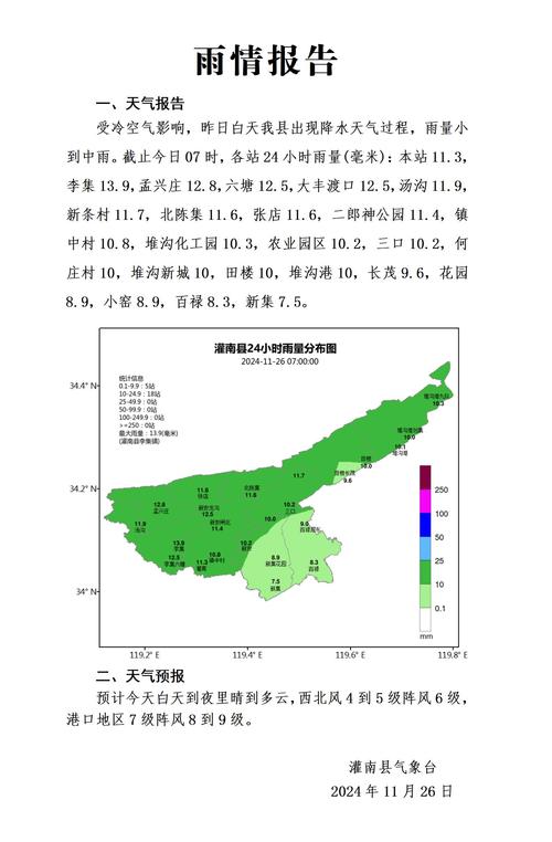 文水天气情况气预报，文水天气预报一周7天  第3张