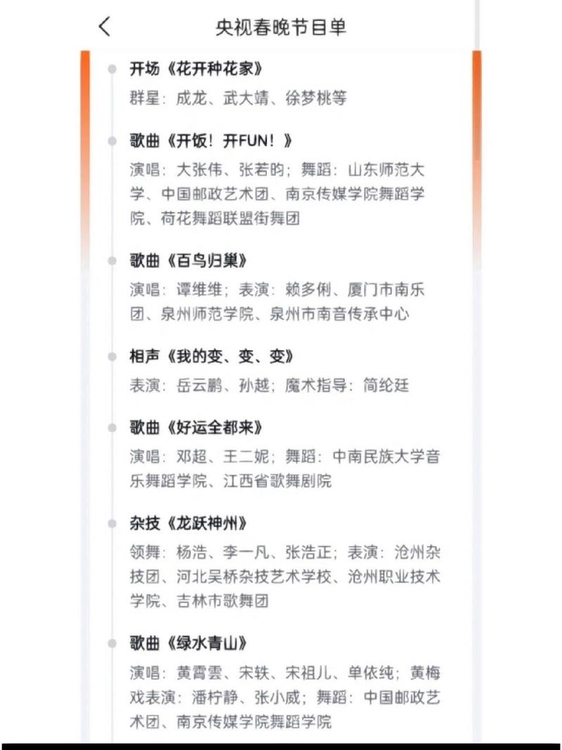 2023年春晚吓人？2033年春晚？  第4张