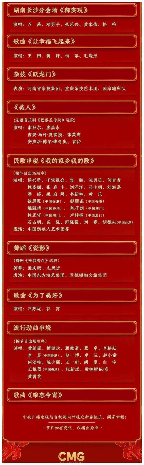 2023年春晚吓人？2033年春晚？  第6张