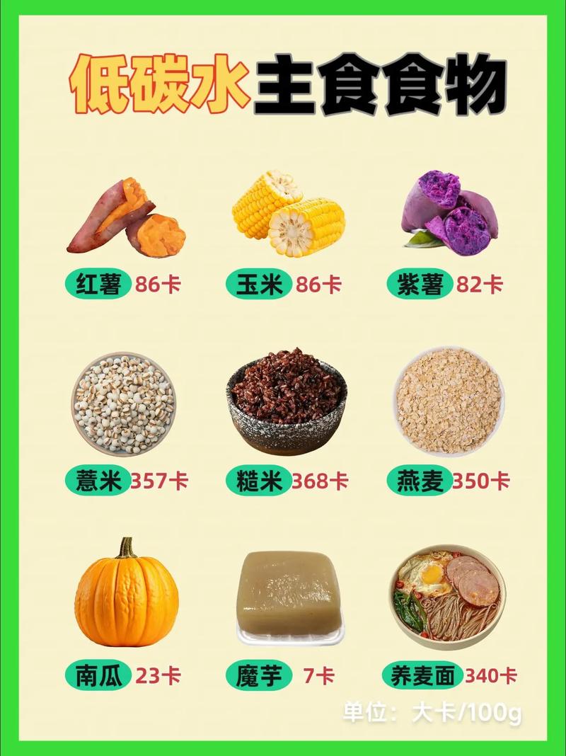 低热量主食一览表？吃到撑都不发胖的主食？  第2张