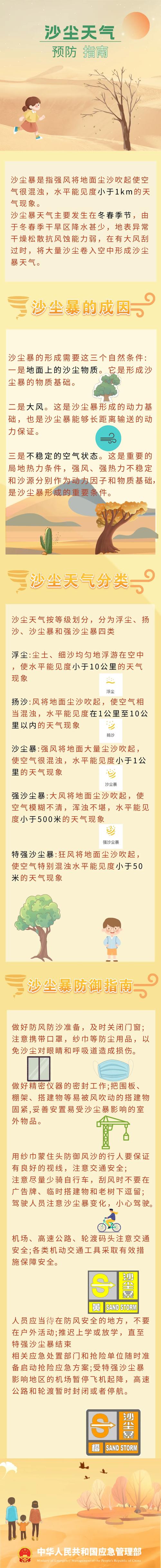 沙尘暴天气注意事项，沙尘暴天气注意安全事项？  第1张