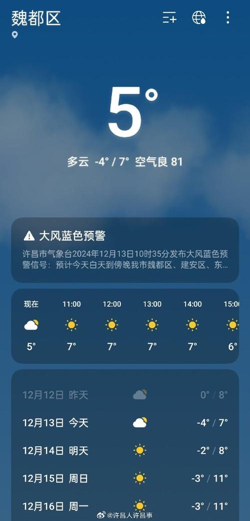 许昌明天天气预预报，许昌明天天气情况？  第3张
