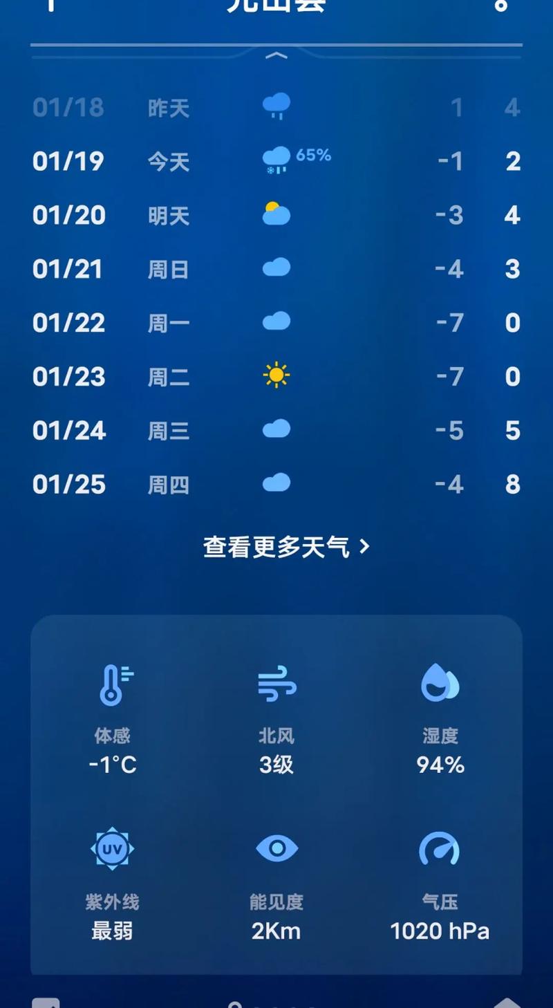 许昌明天天气预预报，许昌明天天气情况？  第6张