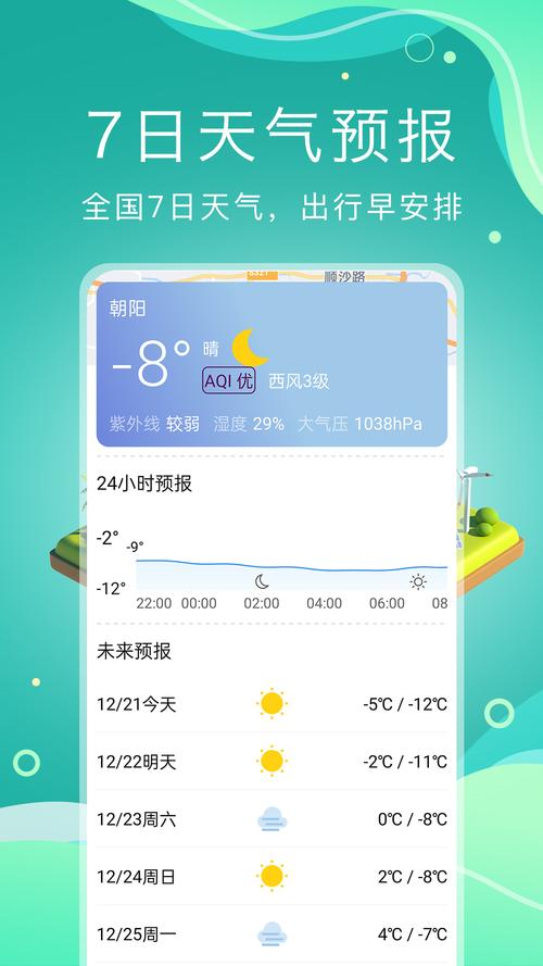 中国天气网气象门户？中国气象网天气预报服务门户？  第3张