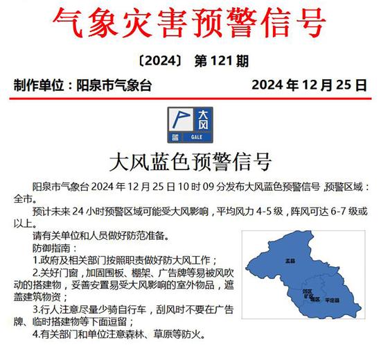 阳泉市城区天气预报？阳泉市城区天气预报查询？  第1张