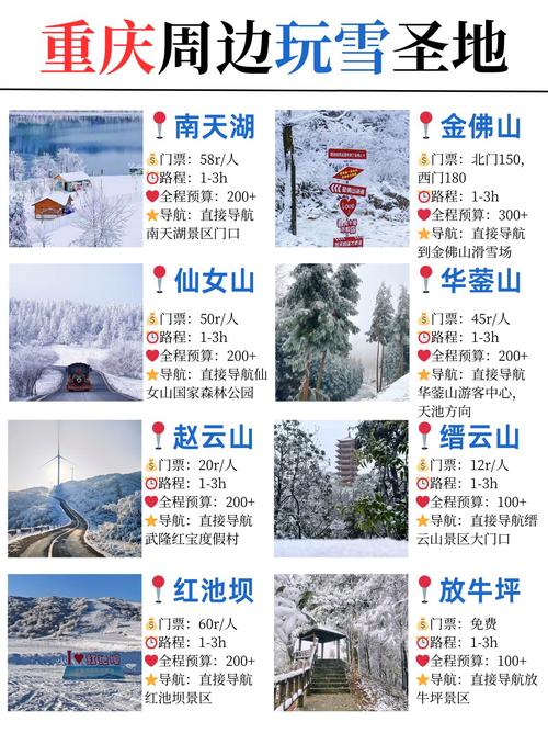 重庆市石柱天气预报，重庆市石柱天气预报7天  第2张