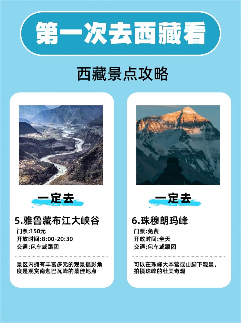 现在西藏的天气如何，现在西藏的天气如何这么热？  第3张