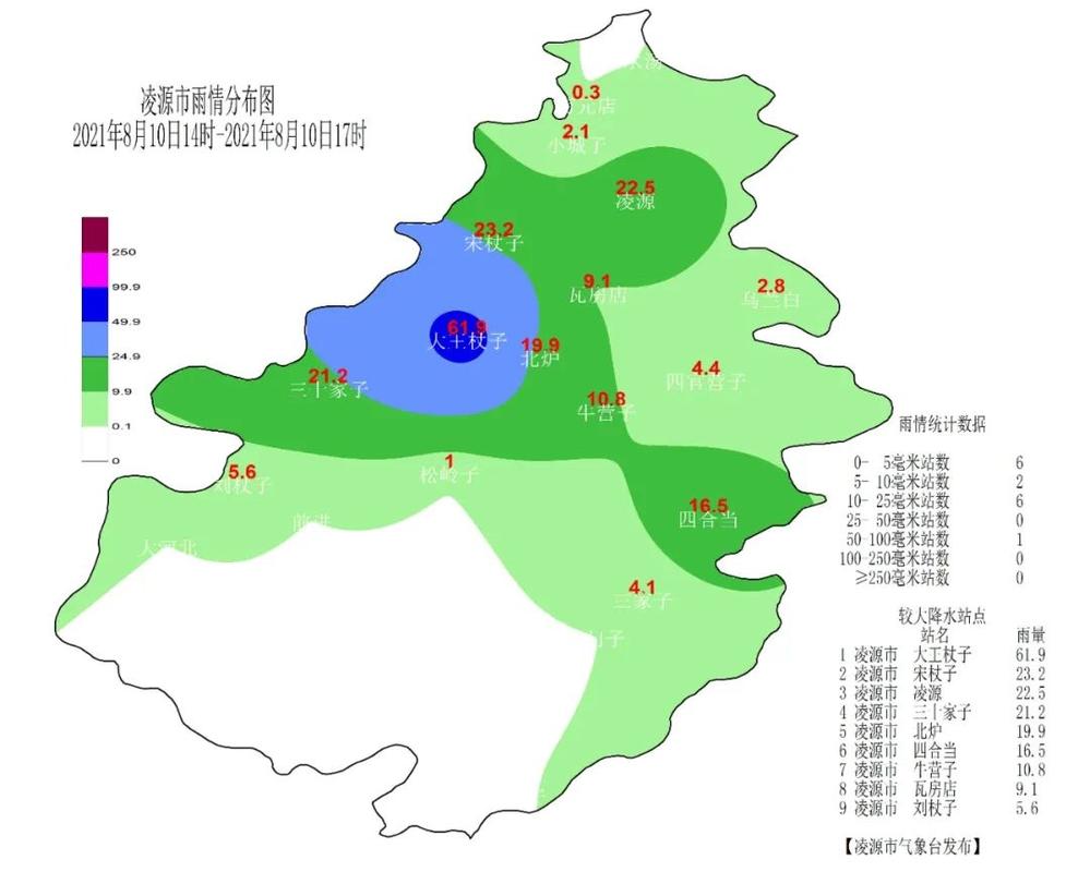 辽宁省天气最新预报？查一下辽宁省天气预报？  第1张