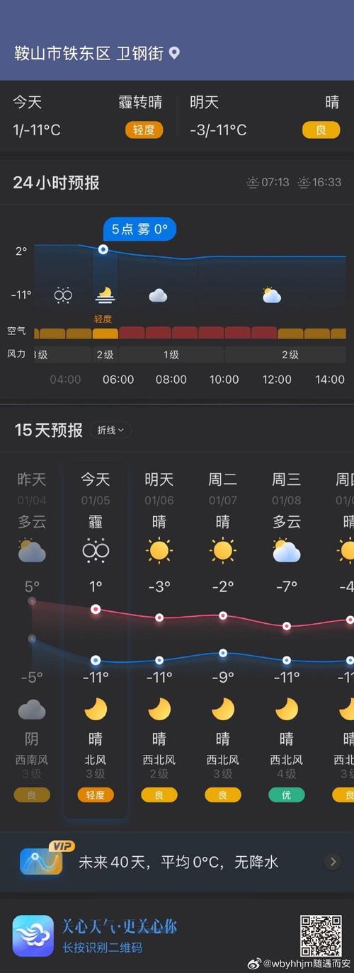 辽宁省天气最新预报？查一下辽宁省天气预报？  第3张